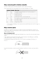 Предварительный просмотр 20 страницы Meridian DSW600 Installation And Setup Manual