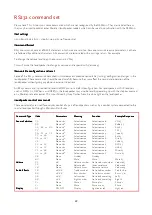 Предварительный просмотр 22 страницы Meridian DSW600 Installation And Setup Manual