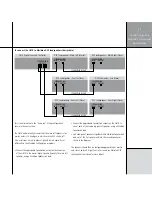 Preview for 15 page of Meridian G61R Installation Manual