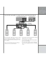 Preview for 17 page of Meridian G61R Installation Manual