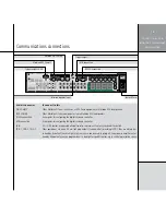 Preview for 19 page of Meridian G61R Installation Manual