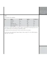 Preview for 23 page of Meridian G61R Installation Manual