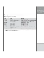 Preview for 27 page of Meridian G61R Installation Manual