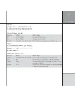 Preview for 43 page of Meridian G61R Installation Manual