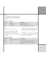 Preview for 45 page of Meridian G61R Installation Manual