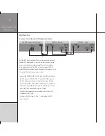 Preview for 14 page of Meridian G92 Installation Manual