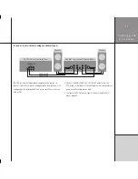 Preview for 15 page of Meridian G92 Installation Manual