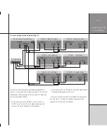 Preview for 17 page of Meridian G92 Installation Manual