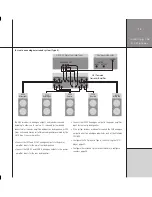 Preview for 19 page of Meridian G92 Installation Manual