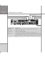 Preview for 24 page of Meridian G92 Installation Manual