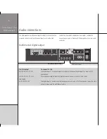 Preview for 10 page of Meridian G96 Installation Manual