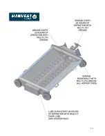 Preview for 20 page of Meridian HARVEST H10 Series Operator'S Manual