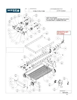 Предварительный просмотр 21 страницы Meridian HARVEST H13112 Operator'S Manual