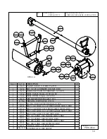 Предварительный просмотр 30 страницы Meridian HARVEST H13112 Operator'S Manual