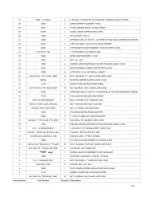 Preview for 22 page of Meridian HARVEST H1392 Operator'S Manual