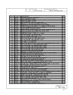 Preview for 28 page of Meridian HARVEST H1392 Operator'S Manual