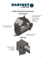 Preview for 39 page of Meridian HARVEST H1392 Operator'S Manual