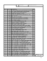 Preview for 28 page of Meridian HARVEST T Series Operator'S Manual