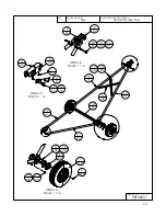 Preview for 29 page of Meridian HARVEST T Series Operator'S Manual