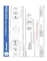 Preview for 24 page of Meridian HARVEST T1062 Operator'S Manual