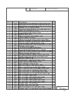 Preview for 28 page of Meridian HARVEST T1062 Operator'S Manual