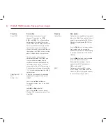 Preview for 8 page of Meridian HD621 User Manual