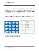 Preview for 7 page of Meridian illumipro-10 Operator'S Manual