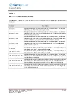 Preview for 67 page of Meridian illumipro-10 Operator'S Manual