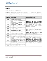 Preview for 111 page of Meridian illumipro-10 Operator'S Manual