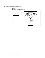 Preview for 20 page of Meridian Link/Customer Controlled Routing Installation And Upgrade Manual