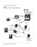 Preview for 28 page of Meridian Link/Customer Controlled Routing Installation And Upgrade Manual