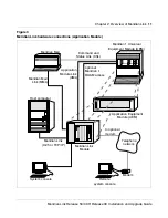 Preview for 29 page of Meridian Link/Customer Controlled Routing Installation And Upgrade Manual