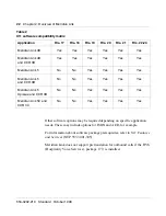 Preview for 40 page of Meridian Link/Customer Controlled Routing Installation And Upgrade Manual