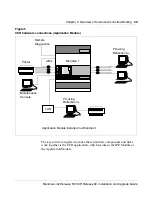 Preview for 47 page of Meridian Link/Customer Controlled Routing Installation And Upgrade Manual