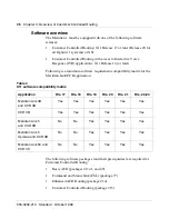 Preview for 54 page of Meridian Link/Customer Controlled Routing Installation And Upgrade Manual