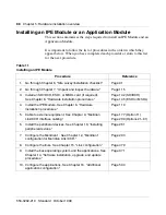 Preview for 106 page of Meridian Link/Customer Controlled Routing Installation And Upgrade Manual