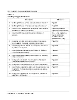 Preview for 108 page of Meridian Link/Customer Controlled Routing Installation And Upgrade Manual