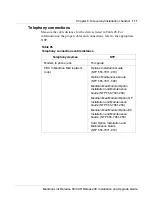 Preview for 129 page of Meridian Link/Customer Controlled Routing Installation And Upgrade Manual