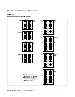 Preview for 142 page of Meridian Link/Customer Controlled Routing Installation And Upgrade Manual