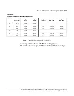 Preview for 161 page of Meridian Link/Customer Controlled Routing Installation And Upgrade Manual