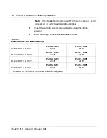 Preview for 164 page of Meridian Link/Customer Controlled Routing Installation And Upgrade Manual