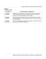 Preview for 171 page of Meridian Link/Customer Controlled Routing Installation And Upgrade Manual