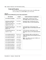 Preview for 172 page of Meridian Link/Customer Controlled Routing Installation And Upgrade Manual