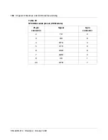 Preview for 180 page of Meridian Link/Customer Controlled Routing Installation And Upgrade Manual