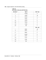 Preview for 184 page of Meridian Link/Customer Controlled Routing Installation And Upgrade Manual