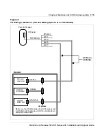 Preview for 193 page of Meridian Link/Customer Controlled Routing Installation And Upgrade Manual