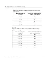 Preview for 198 page of Meridian Link/Customer Controlled Routing Installation And Upgrade Manual