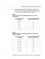 Preview for 199 page of Meridian Link/Customer Controlled Routing Installation And Upgrade Manual