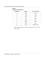 Preview for 202 page of Meridian Link/Customer Controlled Routing Installation And Upgrade Manual