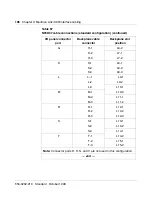 Preview for 214 page of Meridian Link/Customer Controlled Routing Installation And Upgrade Manual